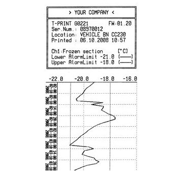 Logger teploty COMET G0841 s tiskárnou