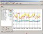 Program COMET SWR003 pro měřicí ústředny MS