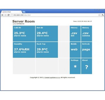 Ethernet teploměr vlhkoměr čtyřkanálový Comet P8641 s PoE