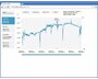 Ethernet teploměr vlhkoměr čtyřkanálový Comet P8641 s PoE