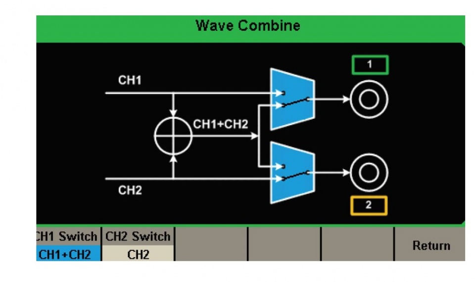 generator_BK4054B