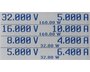 Programovatelný DC zdroj Rohde&Schwarz HMP4040